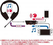 Nintendo Switch Compatible Gaming Headset AIR STEREO for Nintendo Switch Supports "Online Lobby & Voice Chat" App for Smartphones