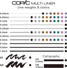 COPIC Too Copic Multiliner 4-Piece Set, Black, Set A 11787051-00001