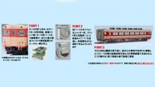 Tomytec TOMIX N gauge JNR Kiha 58 400 series air-conditioned car T 7431 Railway model Diesel car