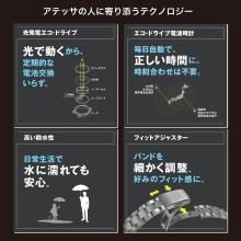 CITIZEN Watch Attesa JAXA LABEL HTV-X Limited Model AT8289-67E Men's Black Blue