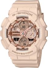 G-SHOCK(3)