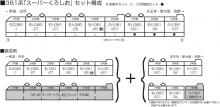 KATO N gauge 381 series Super Kuroshio 3-car extension set 10-1986 model train