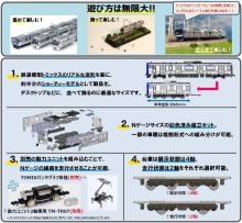 TOMYTEC Railway Collection Tetsuro Pocket Vol. 1 East-West JR Rapid Train Edition, Pre-painted Assembly Kit, 10-Piece Box, Diorama Supplies, 337225