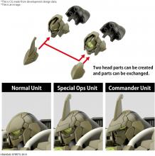 30MM bEXM-21 Verdenova (Green) 1/144 Pre-colored plastic model