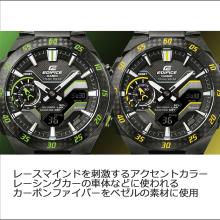 CASIO EDIFICE Watch WINDFLOW Bluetooth Solar Sapphire Glass ECB-2200YRC-1A3JF Men's Black