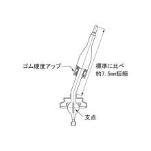 Nismo Solid Shift for 180SX / Silvia PS13 RPS13 SR20DE / SR20DET