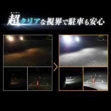 SPHERE LIGHT Super Sunback SSBT16 6000K T16 LED for Backup Lamps