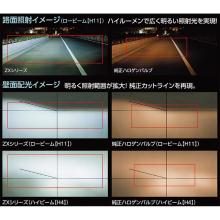 VALENTI Jewel LED Head & Fog Bulbs for ZX Series LZX30-H4HL-62, 6200K, H4HL