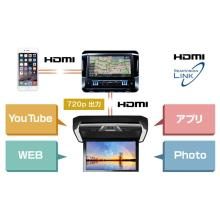 Alpine 12.8-inch WXGA Rear Vision RXH12X2-L-B