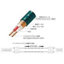 Audio-Technica Triple Hybrid Audio Cable, 3.0m, AT-RS250/3.0