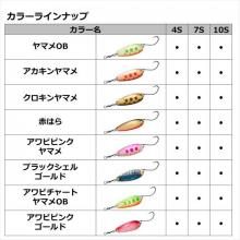 Daiwa Spoon Crusader Super Hot 7 Orange (QH)