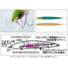 Daiwa Seabass Lure Shoreline Shiner Z Set Upper 125S Laser Red Head (QH)