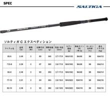 Daiwa 25 Saltiga C EXPEDITION 77-10 (Offshore Casting Rod) 2025 Model/Expedition /(5)