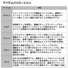 Daiwa Presso-LTD AGS 61UL+-E Spinning (Area Trout Rod) 2025 Model / Area Fishing / (5)
