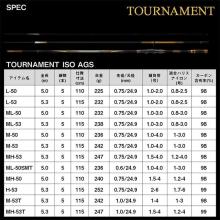 Daiwa 24 Tournament Iso AGS MH-53T (Iso Rod) 2025 Additional Model / Iso Fishing / Fukase Fishing / ISO / (5)