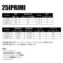 Daiwa 25 Iprimi LT1000S (2025 Model) Spinning Reel/Area Trout /(5)