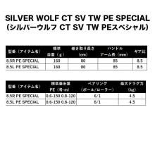 Daiwa 26 Silver Wolf CT SV TW 8.5L PE SPECIAL Left-Handed (2026 Model) Baitcasting Reel /(5) [Σ01]