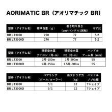 Daiwa 26 Aorimatic BR LT 3000 (2026 Model) Spinning Reel with Rear Drag for Yaen Fishing / (5) [Σ01]