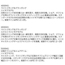 Shimano 26 Stella SW 5000HG (2026 Model) Spinning Reel/Large/(5) 【Σ01】