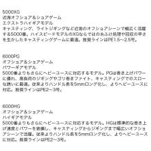 Shimano 26 Stella SW 5000XG (2026 Model) Spinning Reel/Large/(5) 【Σ01】