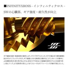 Shimano 26 Stella SW 18000HG (2026 Model) Spinning Reel/Large/(5) 【Σ01】