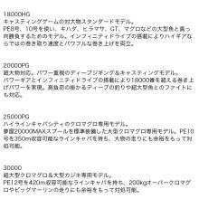 Shimano 26 Stella SW 25000PG (2026 Model) Spinning Reel/Large/(5) 【Σ01】