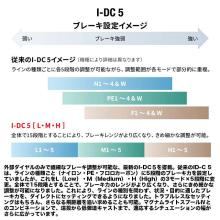 Shimano 26 Calcutta Conquest DC 101MG LEFT Left-Handed (2026 Model) Baitcasting Reel /(5) 【Σ01】