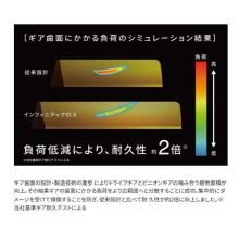 Shimano 25 Sephia XR C2000S (2025 Model) Spinning Reel/Egging /(5)