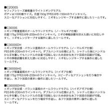 Shimano 25 Sephia XR C3000S (2025 Model) Spinning Reel/Egging /(5)