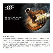 Shimano 25 Sephia XR C3000SDHHG (2025 Model) Spinning Reel/Double Handle/Egging /(5)