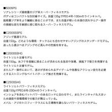 Shimano 25 Soare XR C2000SSHG (2025 Model) Spinning Reel for Ajing/Mebaring/Light Game Fishing / (5)