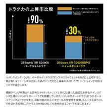 Shimano 25 Soare XR C2000SSHG (2025 Model) Spinning Reel for Ajing/Mebaring/Light Game Fishing / (5)