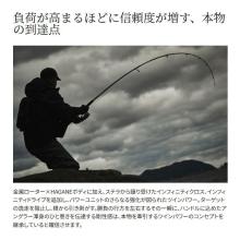 Shimano 26 Twin Power C2000SHG (2026 Model) Spinning Reel