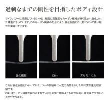 Shimano 26 Twin Power C2000SHG (2026 Model) Spinning Reel