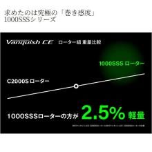 Shimano 26 Vanquish CE 1000SSSPG (Spinning Reel) 2026 Model
