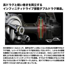 Shimano 26 Talica 40II RIGHT Right-Handed (2026 Model) Large Spinning Reel /(5) 【Σ01】