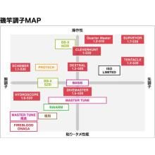 Shimano 24 Fireblood Dextral 1.3-500 (Island Fishing Rod) 2025 Additional Model / Island Fishing / Fukase Fishing / (5)