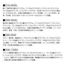 Shimano 25 Dialuna ZM S86-96M (Sea Bass Rod) Spinning / 2025 Model / Zoom / (5)