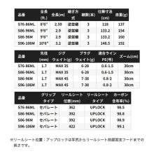 Shimano 25 Dialuna ZM S96-106M (Sea Bass Rod) Spinning / 2025 Model / Zoom / (5)