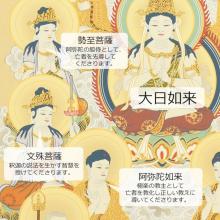 Hanging scroll of Thirteen Buddhas, Mantra by Kazuto Okuda, 4 shaku (120cm tall) for Obon, Bon festival, Bon altar, Bon lantern, lantern, New Obon, First Obon, offering. 