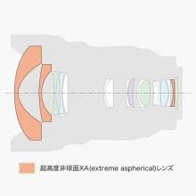 Sony FE 12-24mm F2.8 GM Lens for E-mount (Full-frame mirrorless compatible) SEL1224GM