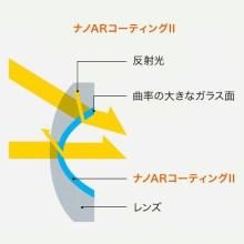 Sony FE 12-24mm F2.8 GM Lens for E-mount (Full-frame mirrorless compatible) SEL1224GM