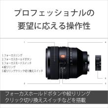 Sony FE 50mm F1.2 GM Lens for E-mount (Full-frame mirrorless compatible) SEL50F12GM