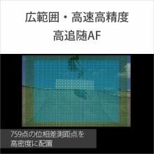 Sony ILCE-7M4K Zoom Lens Kit for the α7IV Full-Frame Mirrorless Camera