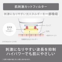 Panasonic Light Beauty Device (White) Panasonic Light Beauty Salon SMOOTHEPI (Smooth Epi) for Face, Body, and VIO Areas (ES-WH7A-W)