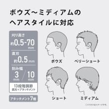 Panasonic Hair Cutter (Rechargeable, AC Powered) (Silver) Panasonic Family Hair Cutter ER-GF82-S