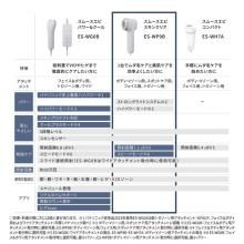 Panasonic Light Beauty Device (Gray) Panasonic Light Beauty Salon SMOOTHEPI SKINCLEAR (Smooth Epi Skin Clear) ES-WP9B-H