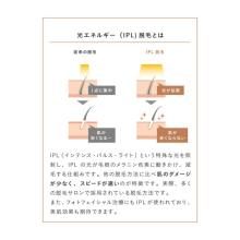 Noend W Cooling Photo Skin Care Device, Double Cooling Photo Beauty Device 