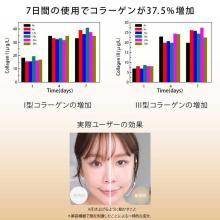AMIRO RF Facial Beauty Device (Gold) seesea Japan AMIRO Turbo ARF001AA