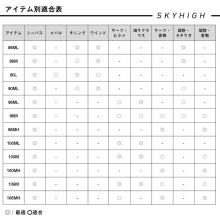 Sea bass rod Daiwa SKYHIGH 86ML (2 pieces) 86ML